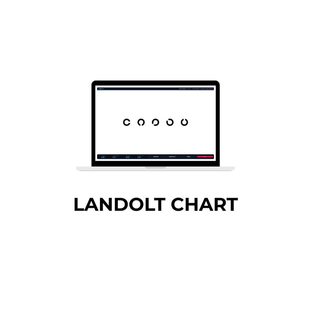 Landolt Chart