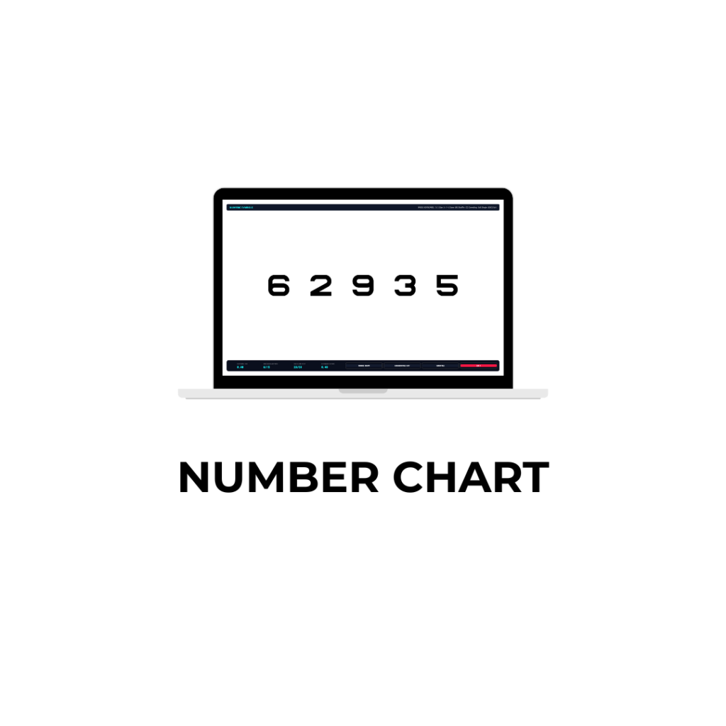 Number Chart