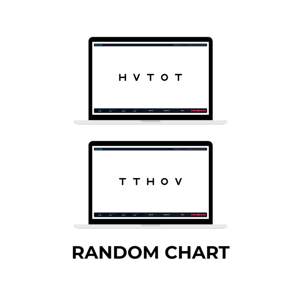 Random Chart