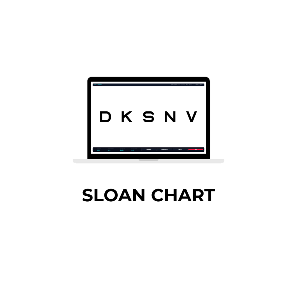 SLOAN CHART